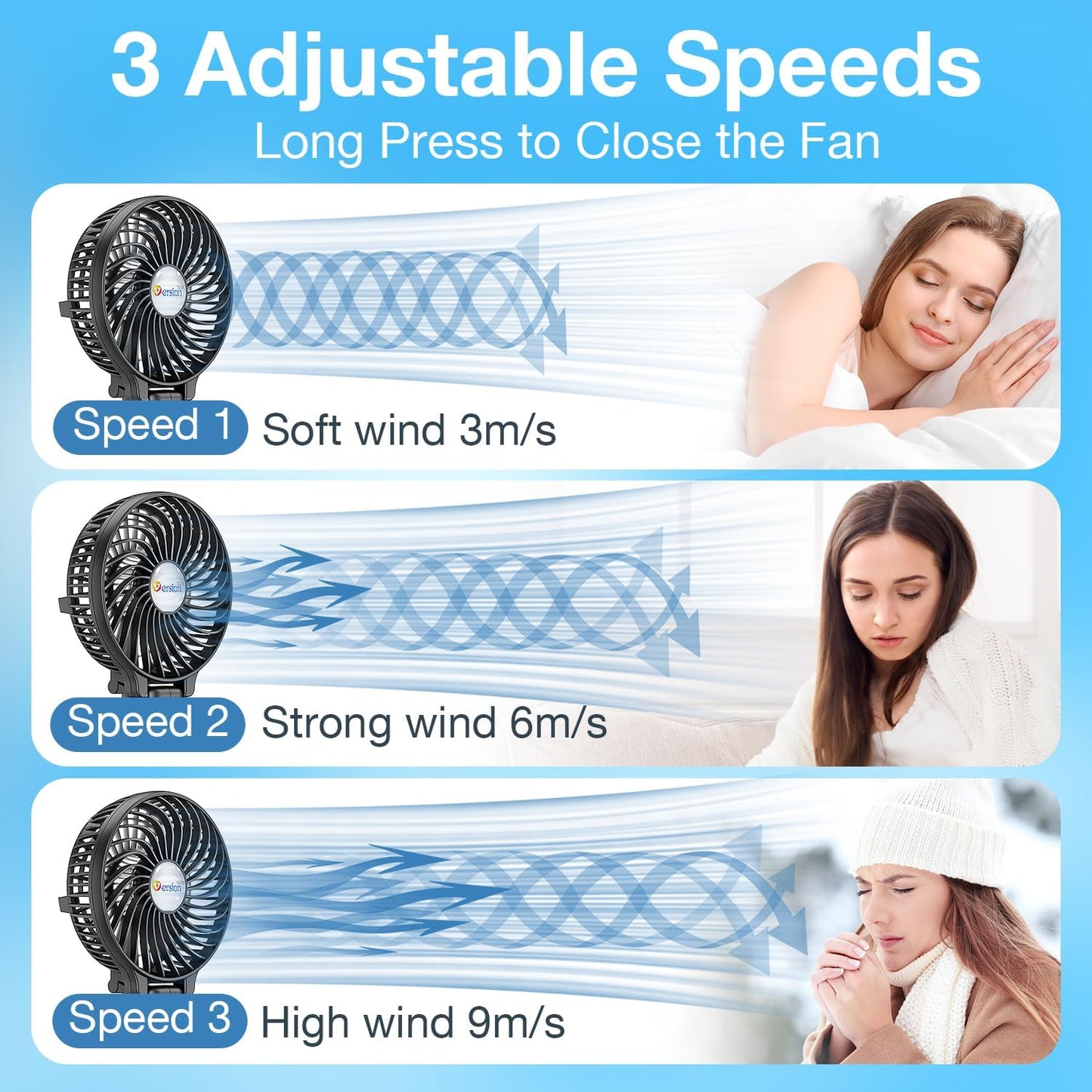 Portable Handheld Fan, Travel & Camping Essentials Small Desk Fans, Mini Personal Accessories with USB Rechargeable Battery Operated Cooling Electric for Office Room Household Black