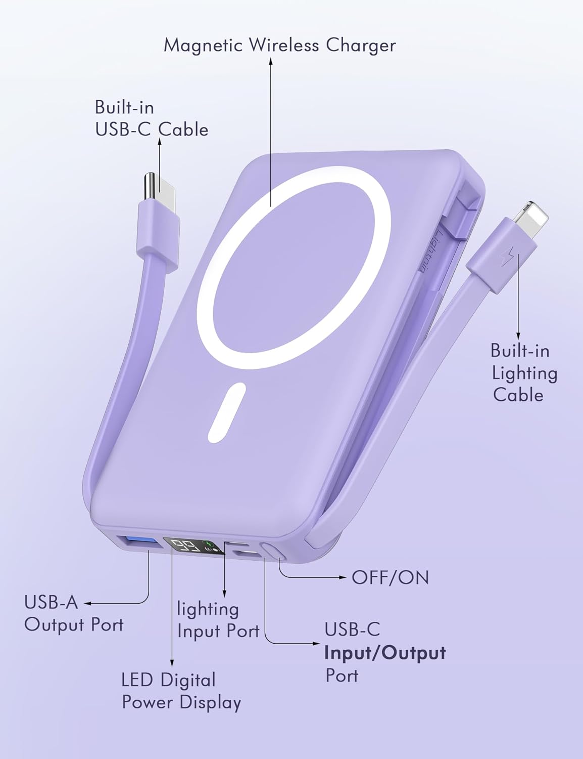 for Magsafe Battery Pack, 10000Mah Magnetic Power Bank Built-In USB-C Lighting Cables 22.5W PD Fast Charging LED Display Wireless Portable Charger for Iphone 16/15/14/13/12/Pro/Pro Max-Purple